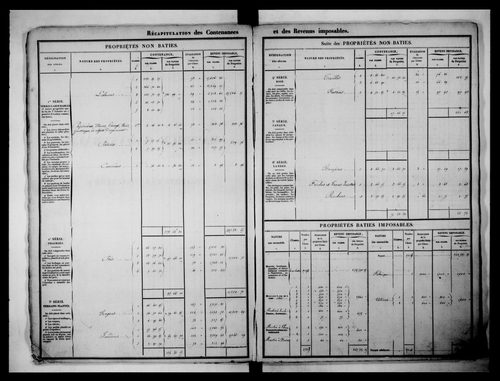 matrice cadastrale des propriétés foncières (bâties et non bâties), 1831-1913, 1er vol. (folios 1-508)