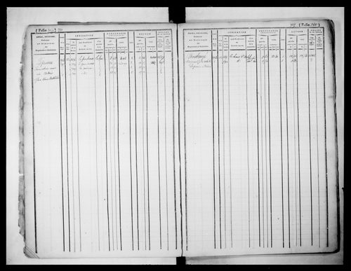 matrice cadastrale des propriétés foncières (bâties et non bâties), 1831-1913, 7e vol. (folios 3399-3632).
