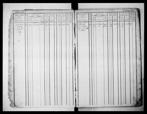 matrice cadastrale des propriétés foncières (bâties et non bâties), 1831-1913, 7e vol. (folios 3399-3632).