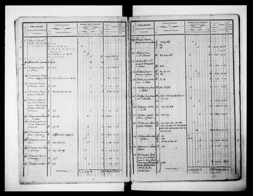 état de section (1830)