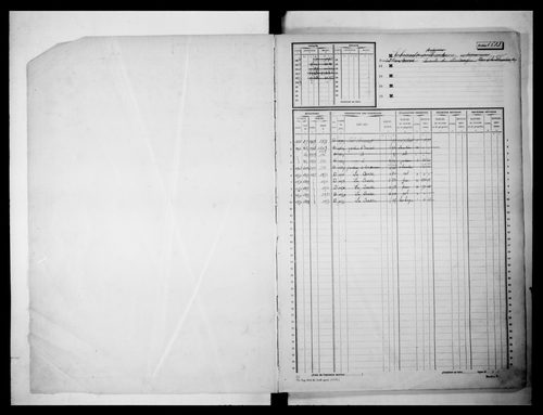 matrice cadastrale des propriétés non bâties, 1913-1971, 4e vol. (folios 1603-1998)