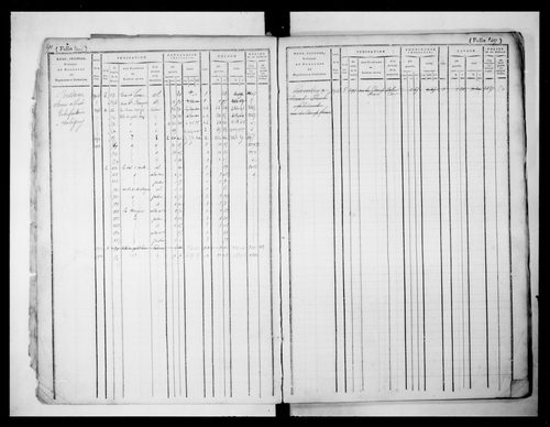 matrice cadastrale des propriétés foncières (bâties et non bâties), 1831-1913, 7e vol. (folios 3399-3632).