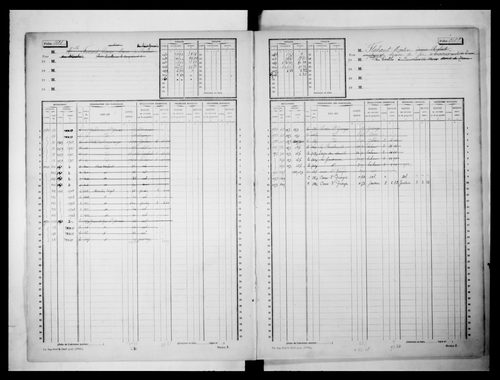 matrice cadastrale des propriétés non bâties, 1913-1971, 4e vol. (folios 1603-1998)
