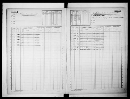 matrice cadastrale des propriétés non bâties, 1913-1971, 4e vol. (folios 1603-1998)
