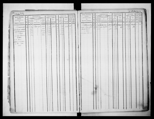 matrice cadastrale des propriétés foncières (bâties et non bâties), 1831-1913, 7e vol. (folios 3399-3632).