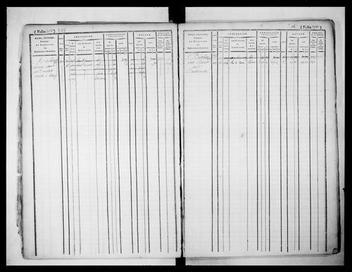 matrice cadastrale des propriétés foncières (bâties et non bâties), 1831-1913, 7e vol. (folios 3399-3632).