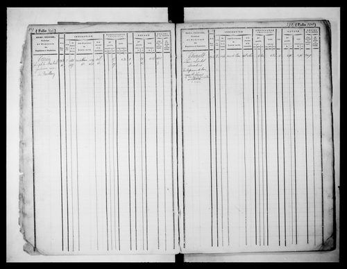 matrice cadastrale des propriétés foncières (bâties et non bâties), 1831-1913, 7e vol. (folios 3399-3632).