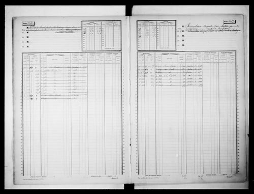 matrice cadastrale des propriétés non bâties, 1913-1971, 4e vol. (folios 1603-1998)