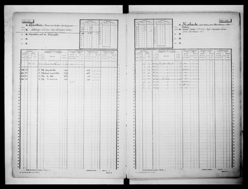 matrice cadastrale des propriétés non bâties, 1913-1971, 3e vol. (folios 1011-1602)
