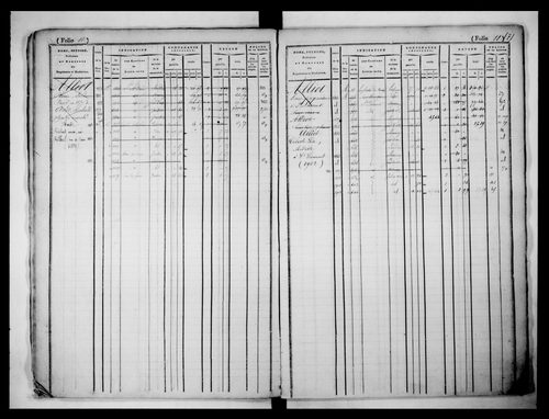 matrice cadastrale des propriétés foncières (bâties et non bâties), 1831-1913, 1er vol. (folios 1-508)