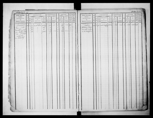 matrice cadastrale des propriétés foncières (bâties et non bâties), 1831-1913, 7e vol. (folios 3399-3632).