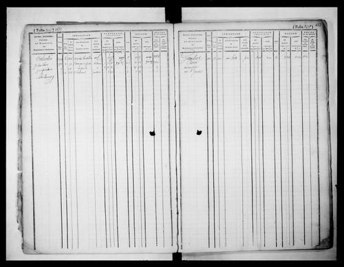 matrice cadastrale des propriétés foncières (bâties et non bâties), 1831-1913, 7e vol. (folios 3399-3632).