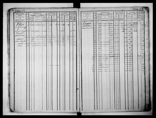 matrice cadastrale des propriétés foncières (bâties et non bâties), 1831-1913, 1er vol. (folios 1-508)