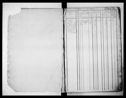 matrice cadastrale des propriétés foncières (bâties et non bâties), 1831-1913, 7e vol. (folios 3399-3632).