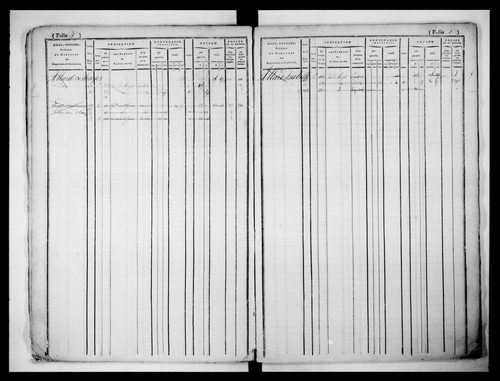 matrice cadastrale des propriétés foncières (bâties et non bâties), 1831-1913, 1er vol. (folios 1-508)