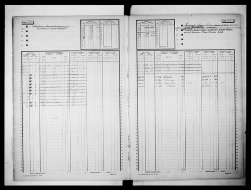 matrice cadastrale des propriétés non bâties, 1913-1971, 4e vol. (folios 1603-1998)