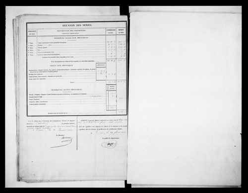 matrice cadastrale des propriétés foncières (bâties et non bâties)
