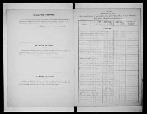 matrice cadastrale des propriétés bâties