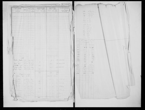 matrice cadastrale des propriétés non bâties