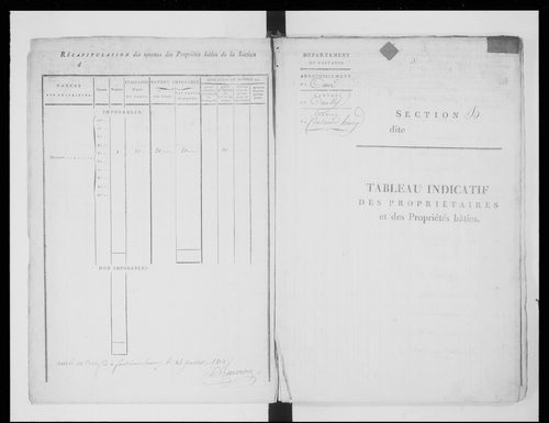 état de section