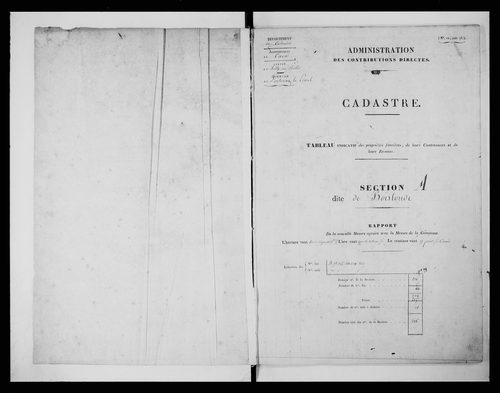 état de section