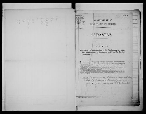 matrice cadastrale des propriétés foncières (bâties et non bâties)