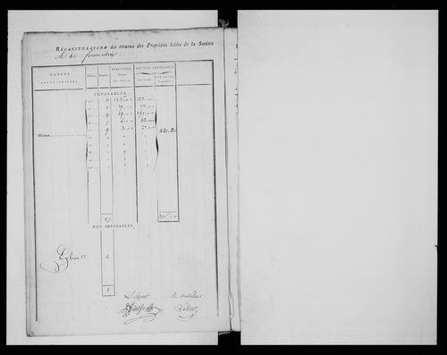 état de section