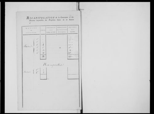 état de section