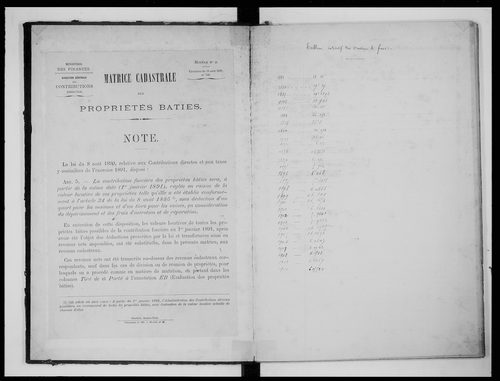 matrice cadastrale des propriétés bâties