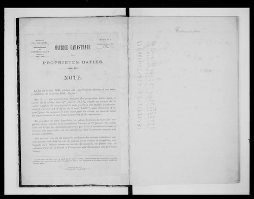matrice cadastrale des propriétés bâties