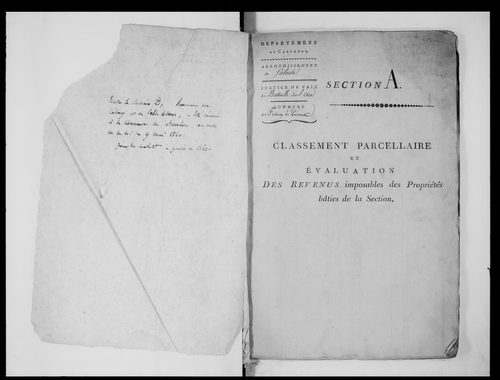état de section