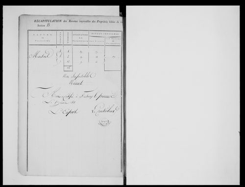 état de section