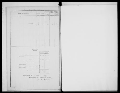 état de section (1827)