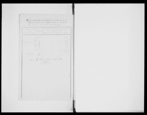 état de section (1810)