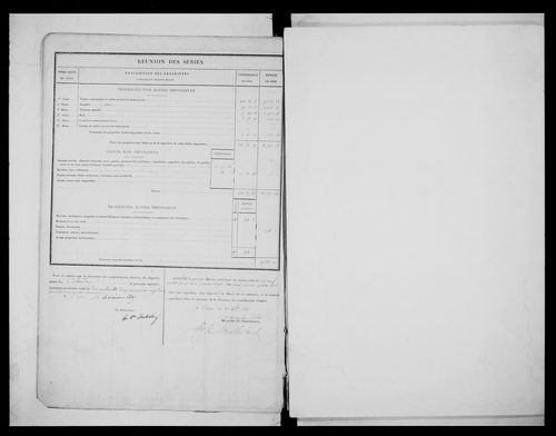 matrice cadastrale des propriétés foncières (bâties et non bâties)