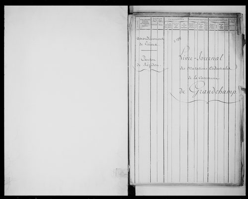 matrice cadastrale des propriétés foncières (bâties et non bâties)