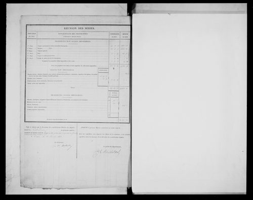 matrice cadastrale des propriétés foncières (bâties et non bâties)