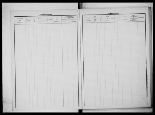 matrice cadastrale des propriétés foncières (bâties et non bâties)