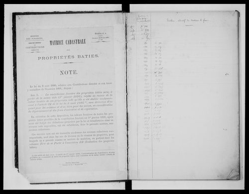 matrice cadastrale des propriétés bâties