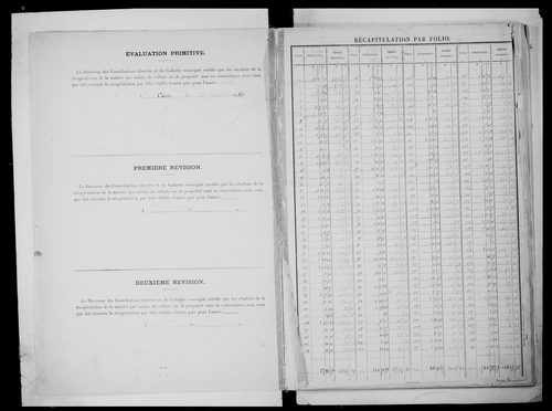 matrice cadastrale des propriétés non bâties