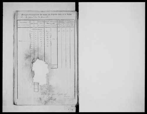 état de section (1815)