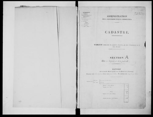 état de section (1829)