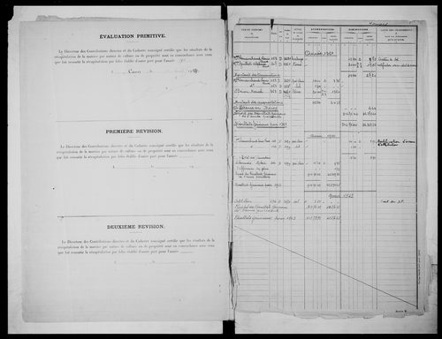 matrice cadastrale des propriétés non bâties