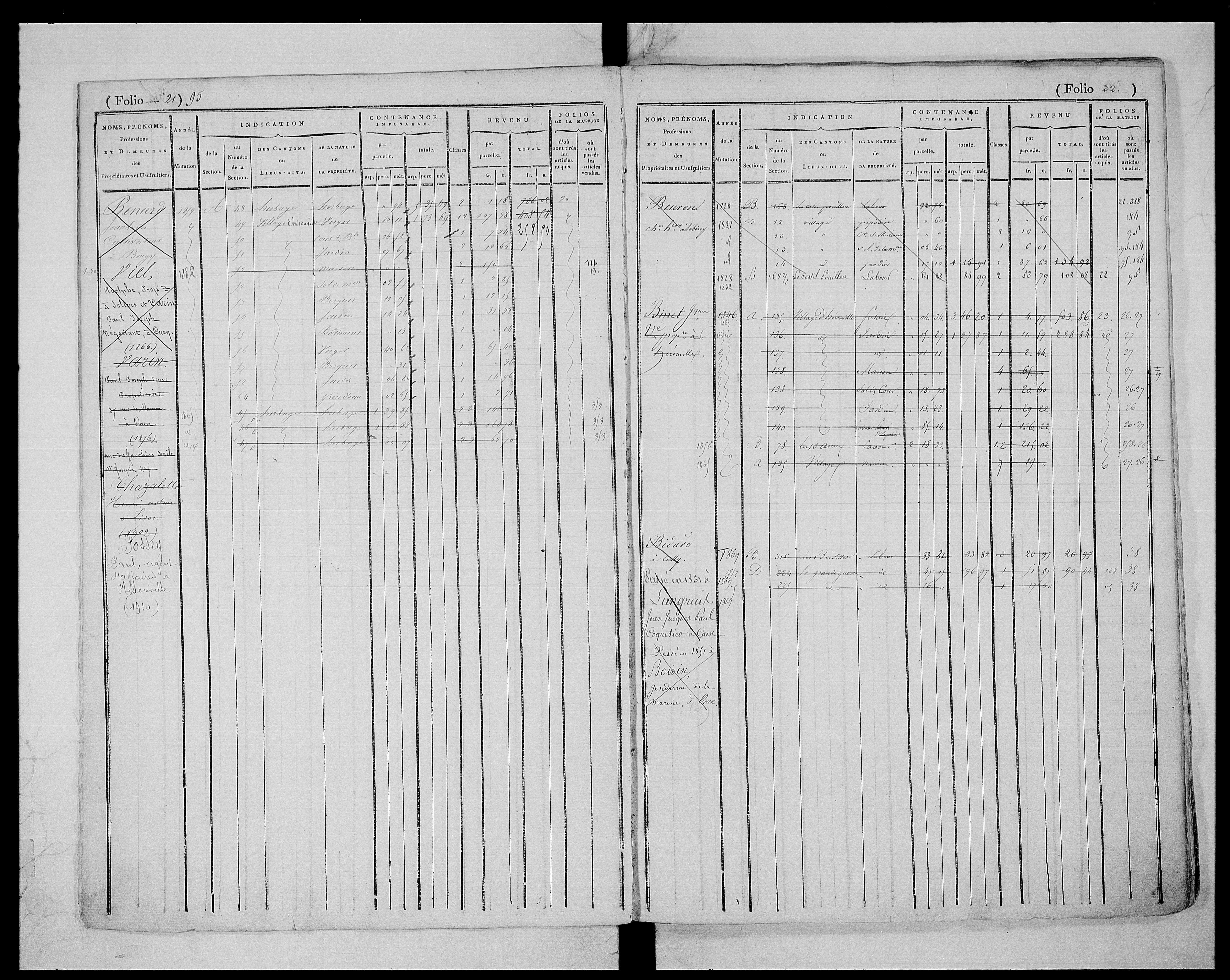 matrice cadastrale des propriétés foncières (bâties et non bâties), 1823-1913, 1er vol. (folios 1-435)