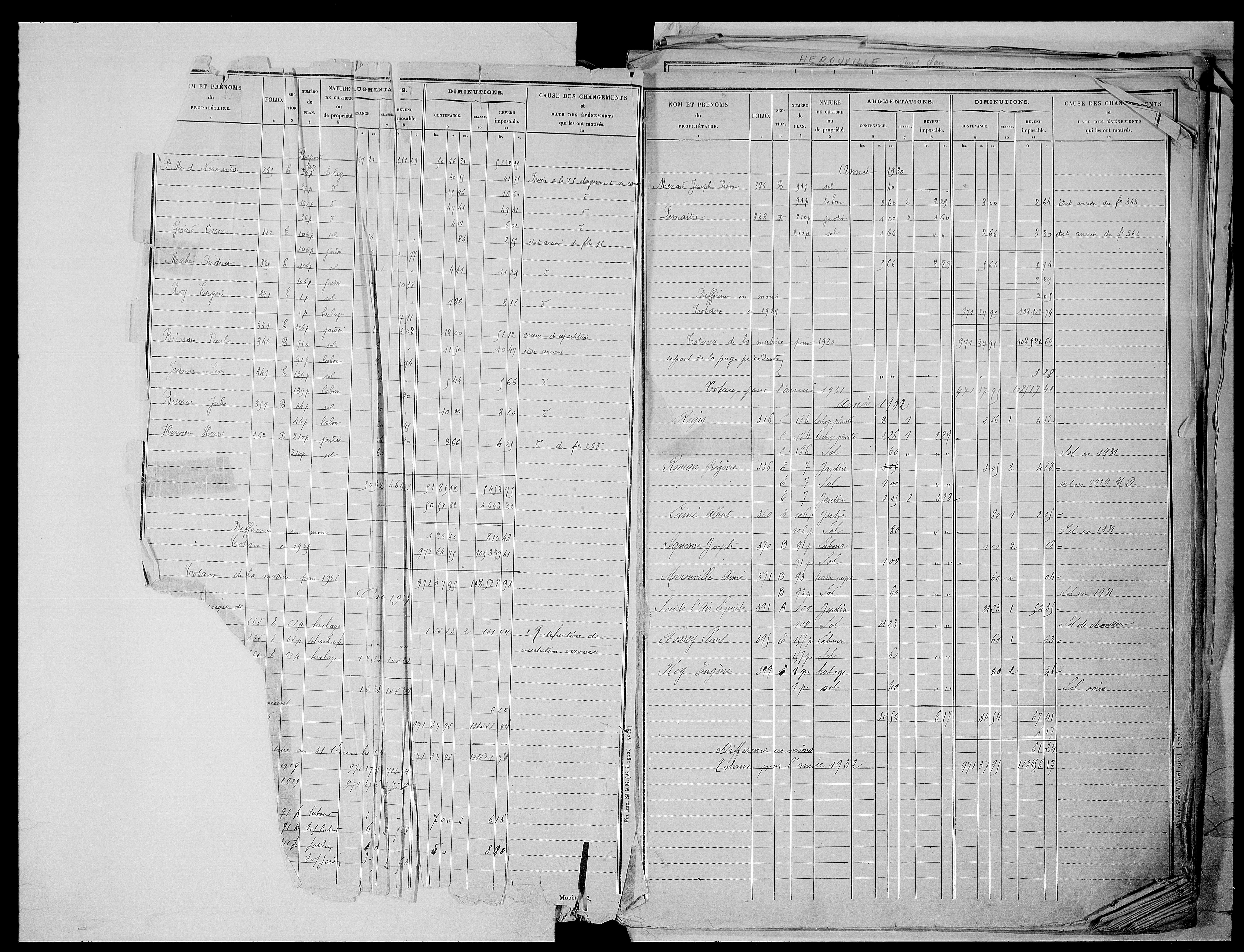 matrice cadastrale des propriétés non bâties, 1913-1972, 1er vol. (folios 1-488)