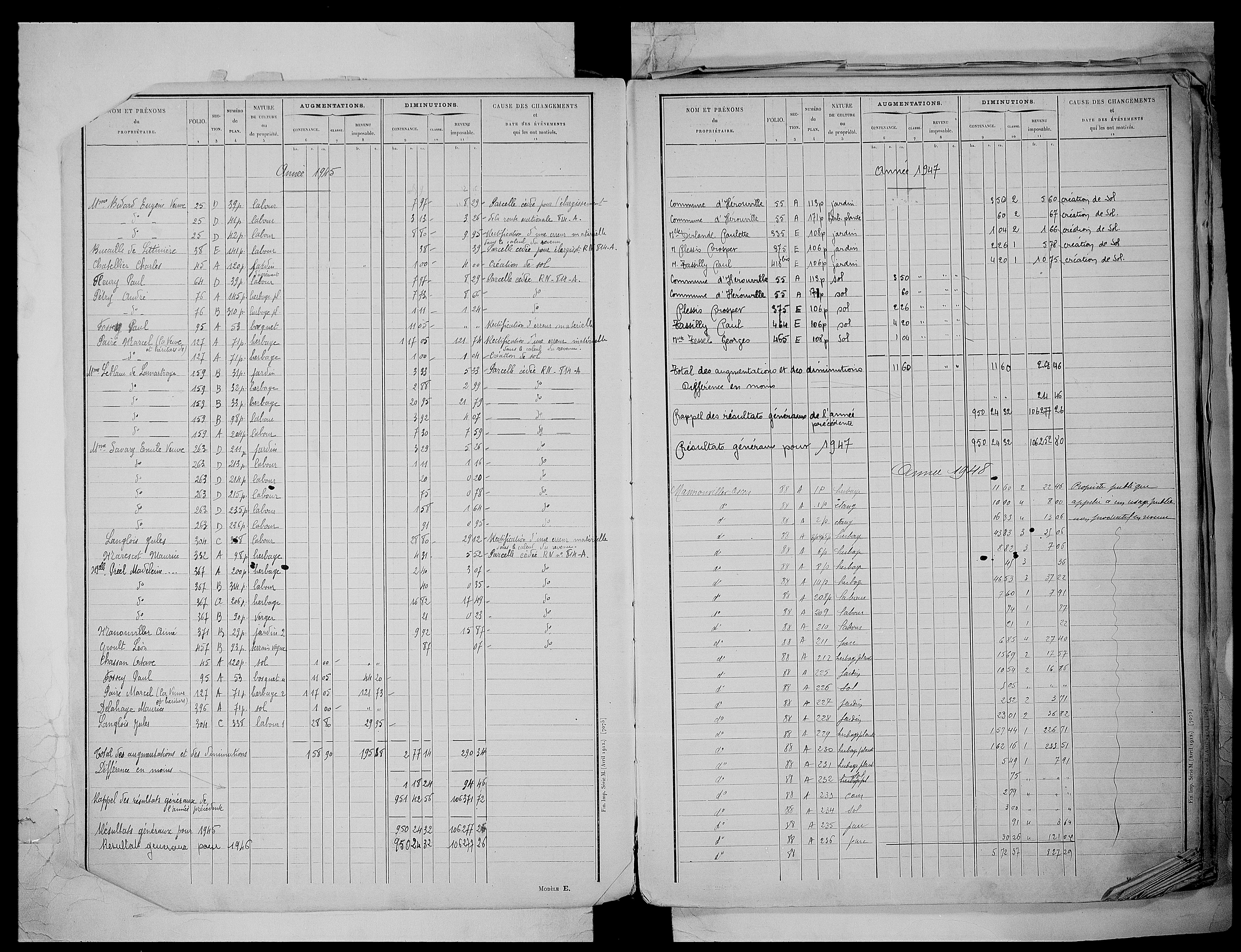 matrice cadastrale des propriétés non bâties, 1913-1972, 1er vol. (folios 1-488)