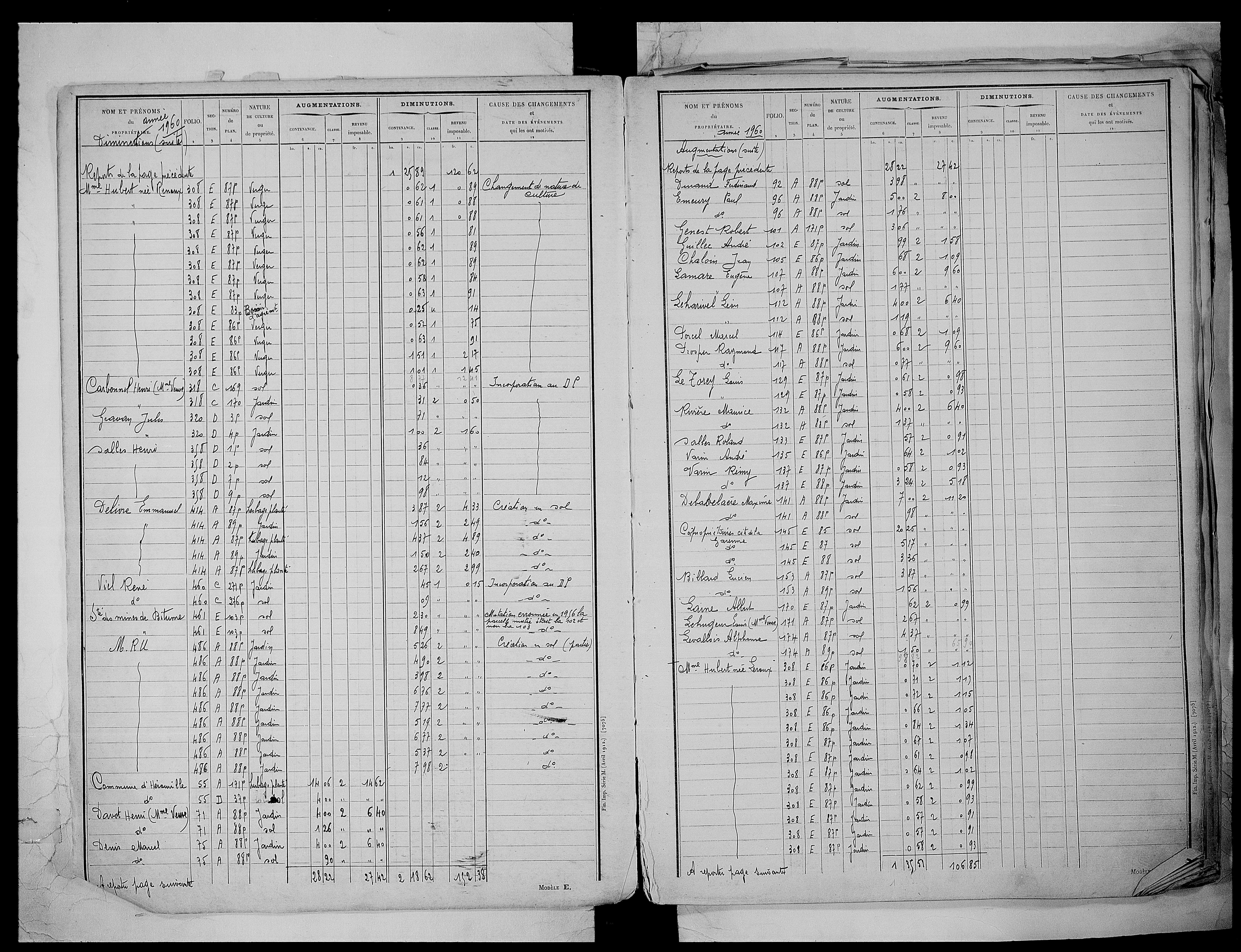 matrice cadastrale des propriétés non bâties, 1913-1972, 1er vol. (folios 1-488)