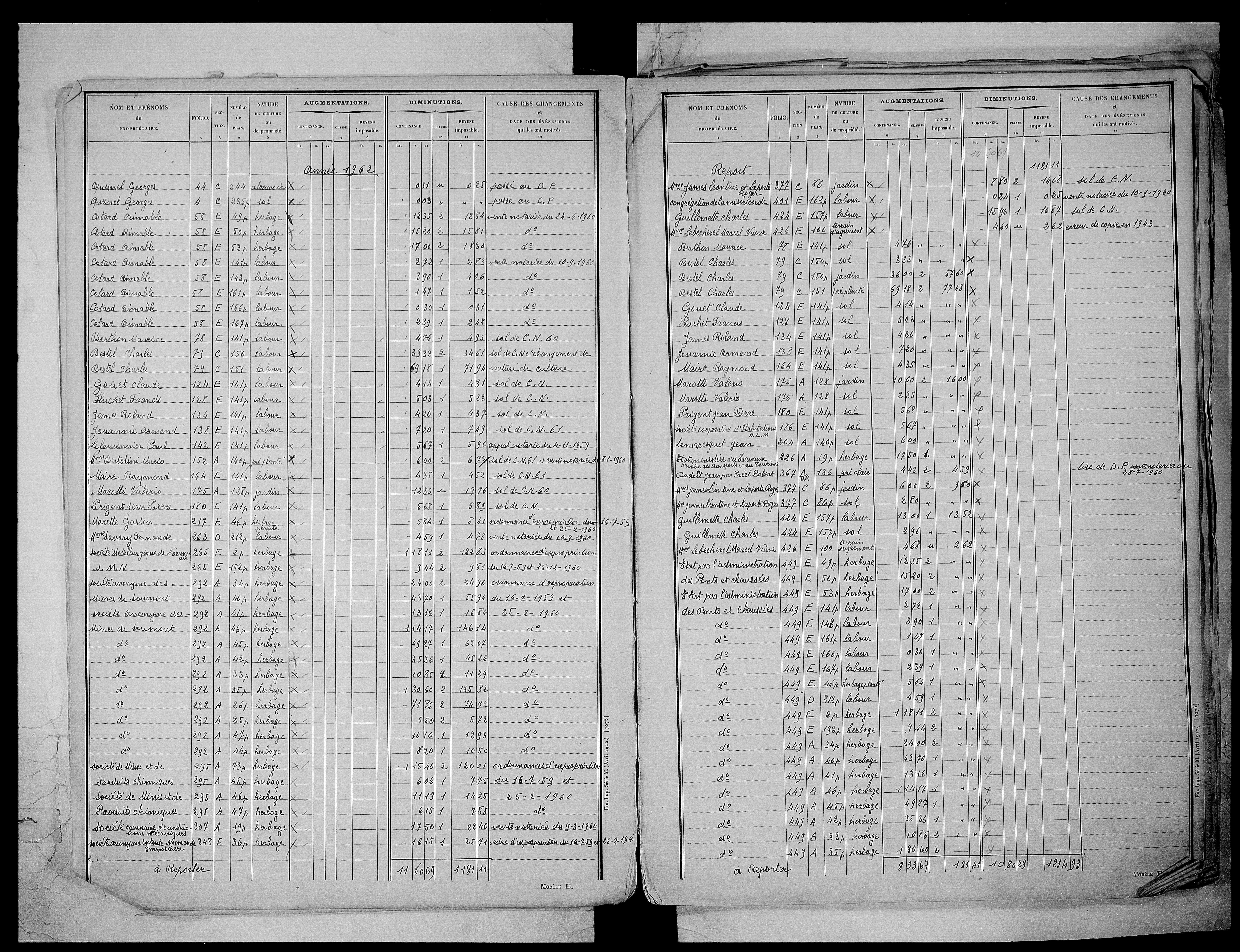 matrice cadastrale des propriétés non bâties, 1913-1972, 1er vol. (folios 1-488)