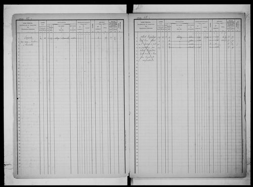 matrice cadastrale des propriétés foncières (bâties et non bâties), 1823-1913, 2e vol. (folios 436-566)
