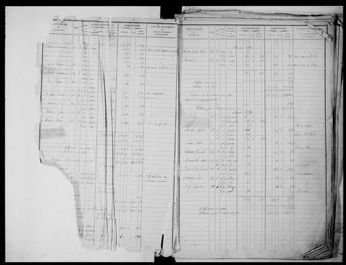 matrice cadastrale des propriétés non bâties, 1913-1972, 1er vol. (folios 1-488)